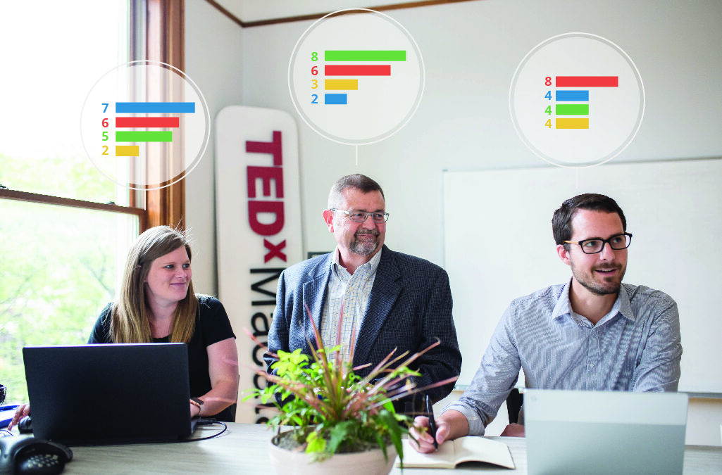 How do you turn a group of people into a team?