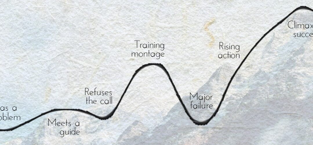 Storytelling & Persuasive Communications