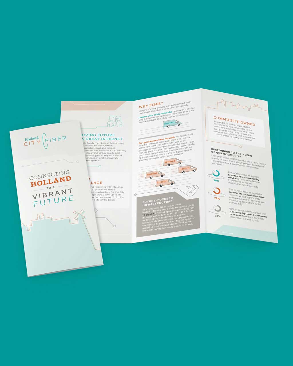 Hbpw Fiber Tri-fold Mockup - Portrait