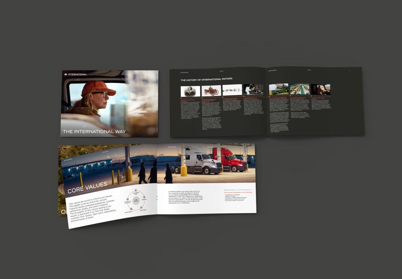 Intl Way Booklet Mockuos